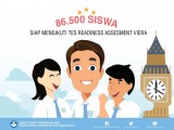 SMK Wongsorejo Gombong sebagai salah satu SMK yang mengikuti Tes TOEIC dari DitPSMK